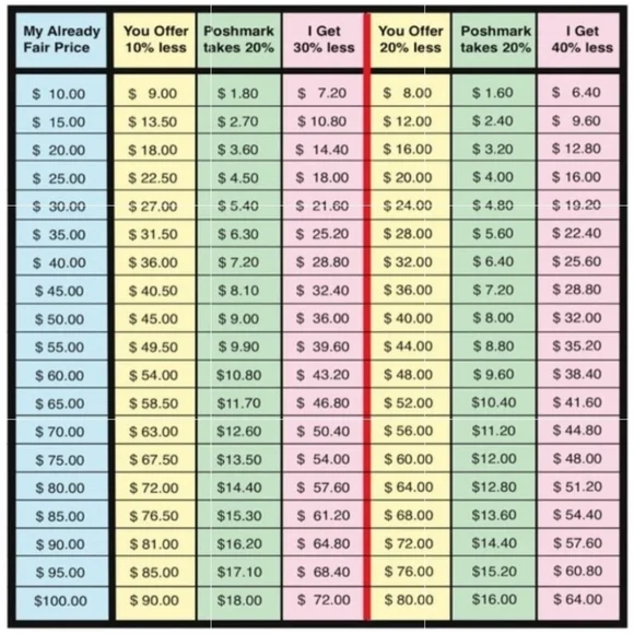 Sold at a craft show - Picture 11 of 11